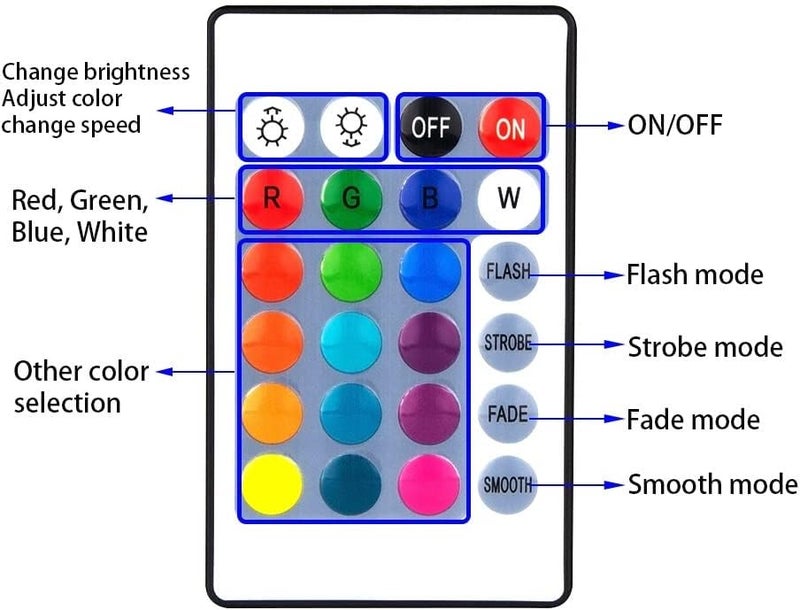 SHOYO أضواء البركة، كشافات خارجية تحت الماء LED لأضواء النافورة IP68 مقاومة للماء RGB ذاكرة قابلة للتعديل ضوء غاطس للحديقة، العشب، الشرفة، بركة، نافورة، شلال، مجموعة من 8 قطع - Image 3